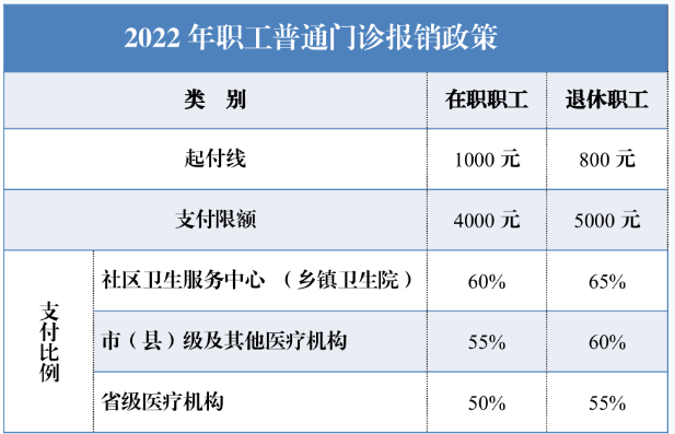 1662624349303486.png 微信截圖_20220908160456.png