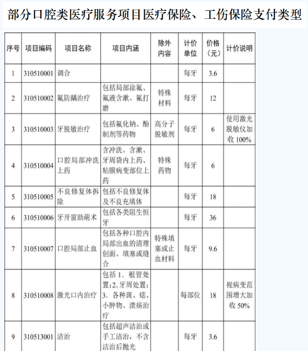 1662624376275604.png 2.png